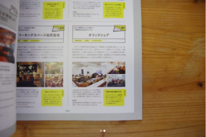 シェアリングスタイル